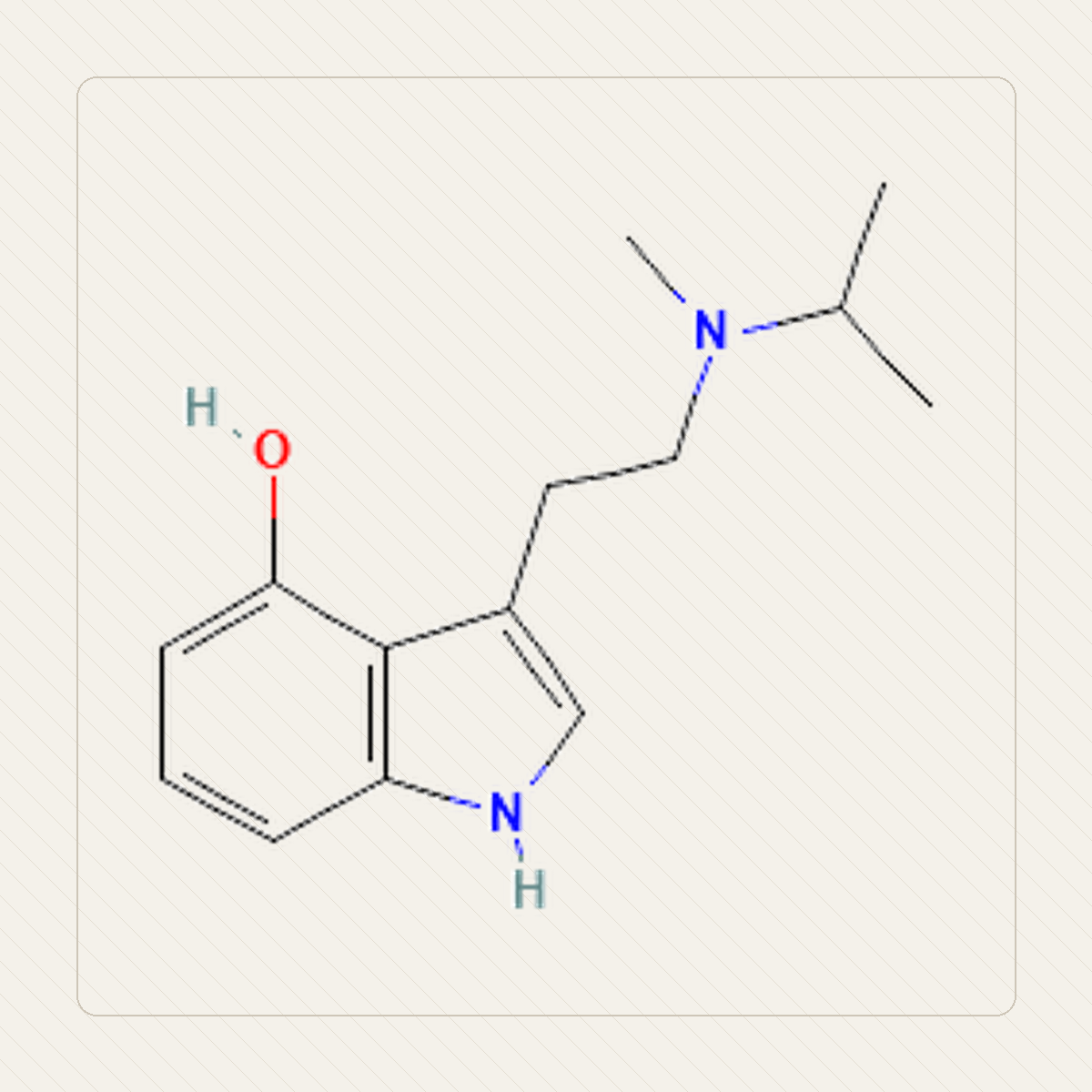 4-HO-MiPT 4-hydroksy-MiPT, ilustrasi pendidikan struktur molekul